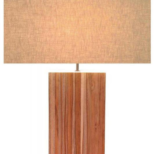 thetablelamps'\'s Avatar